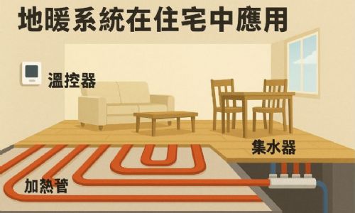 台灣地暖系統應用全面解析｜打造舒適節能的居家新選擇